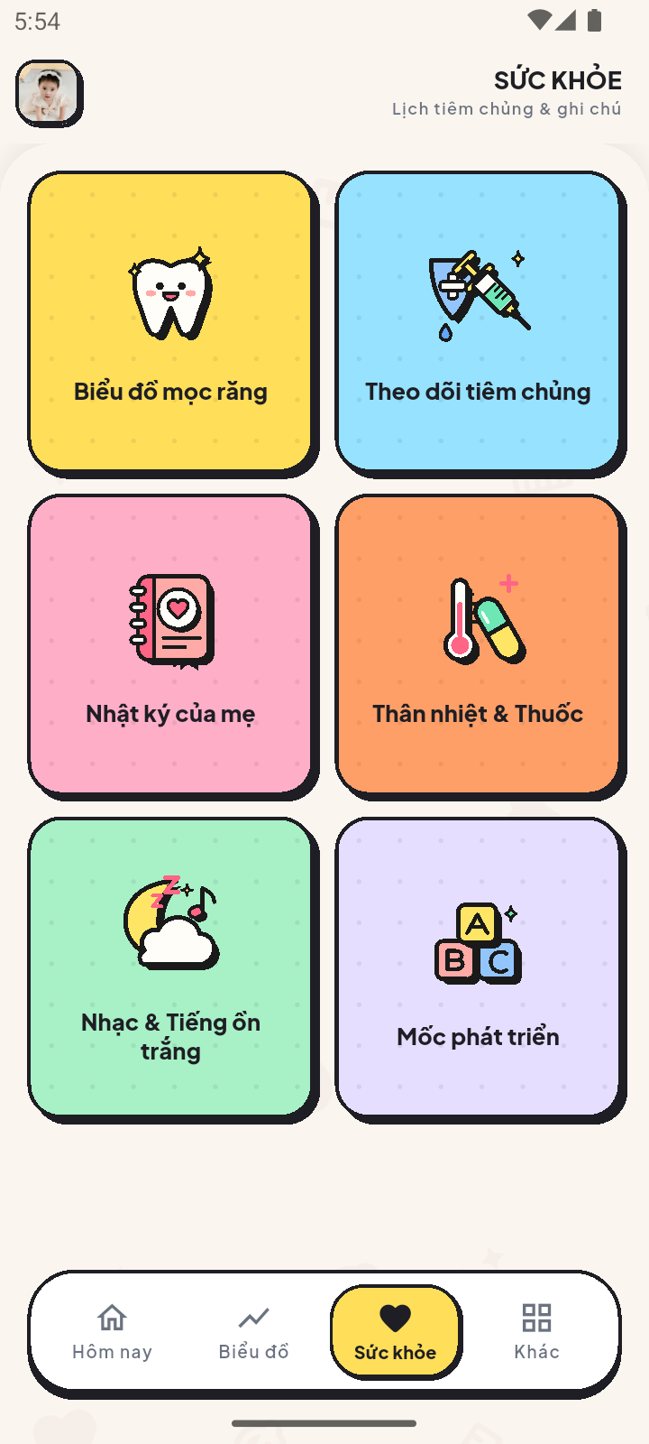 Trung tâm Quản lý Sức khỏe Toàn diện