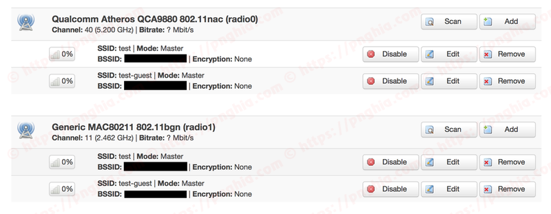 SSIDs