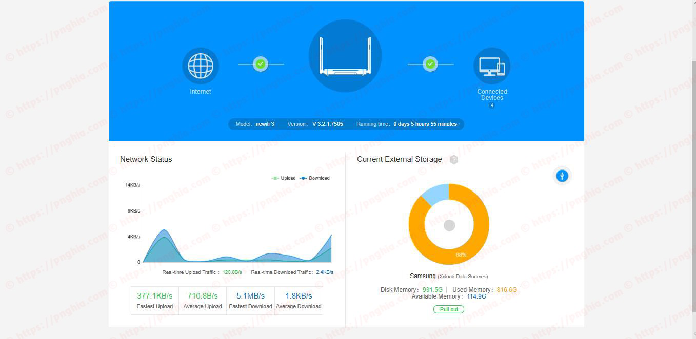 Stock FW Newifi3 D2 English