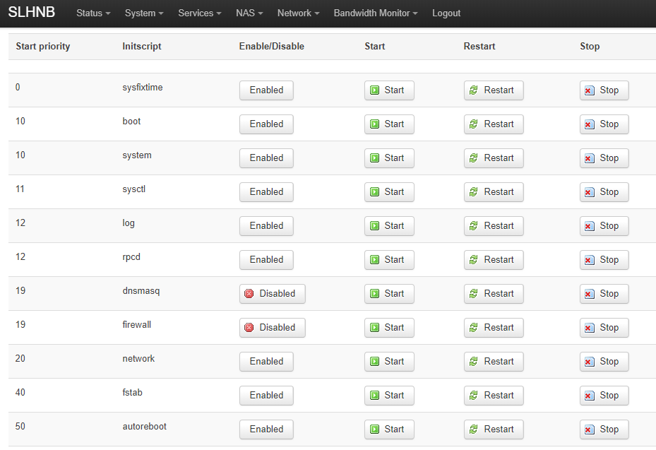 Disable Startup Service