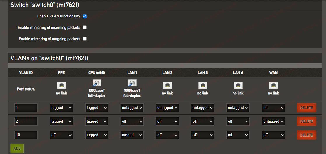 vlan