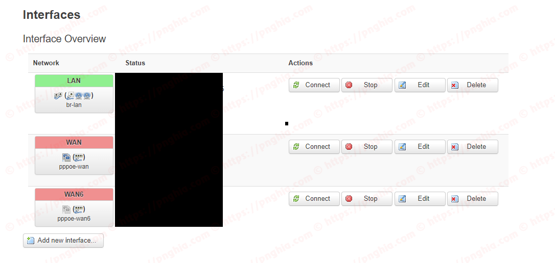Interfaces