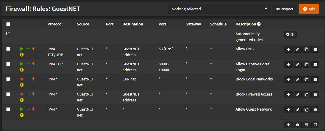 GuestNet Firewall Rules