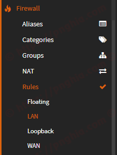 LAN rules