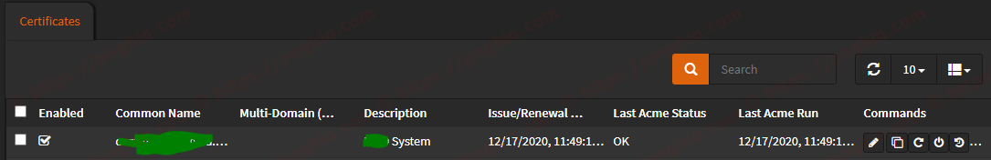 SSL certificate issued