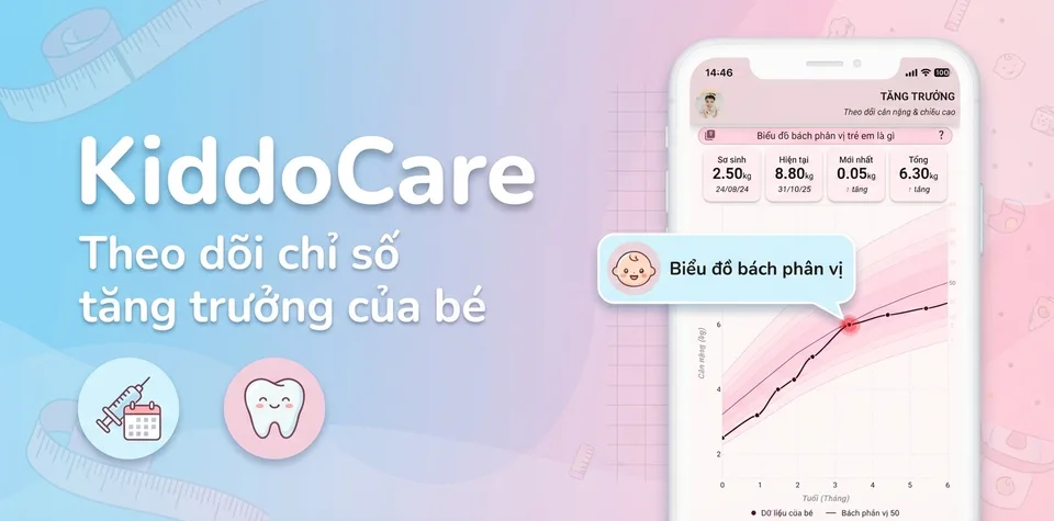KiddoCare - Ứng dụng giúp Bố Mẹ theo sát quá trình phát triển của con.